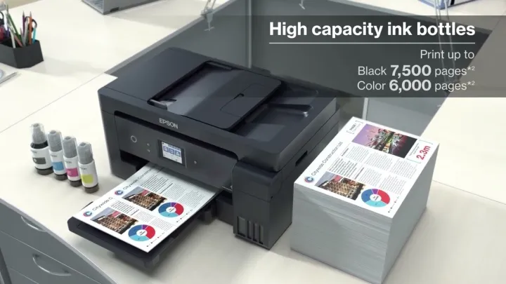 Epson%20EcoTank%20L15150%20(A3)%20Wi-Fi%20Multifunction%20Color%20Ink%20Tank%20Printer%20-%20Image%202