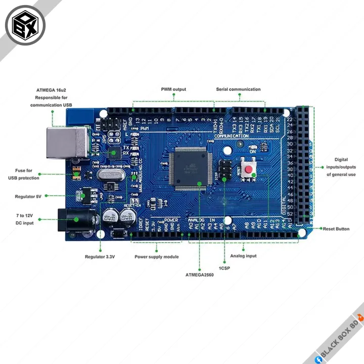 Arduino%20Mega%202560%20R3%20Development%20Board%20Chinese%20Version%20ATmega2560-16AU%20Microcontroller%20AVR%20with%20Arduino%20IDE%20for%20Robotics,%20Automation,%20Hobby%20Electronics%20and%20DIY%20project.%20-%20Image%202