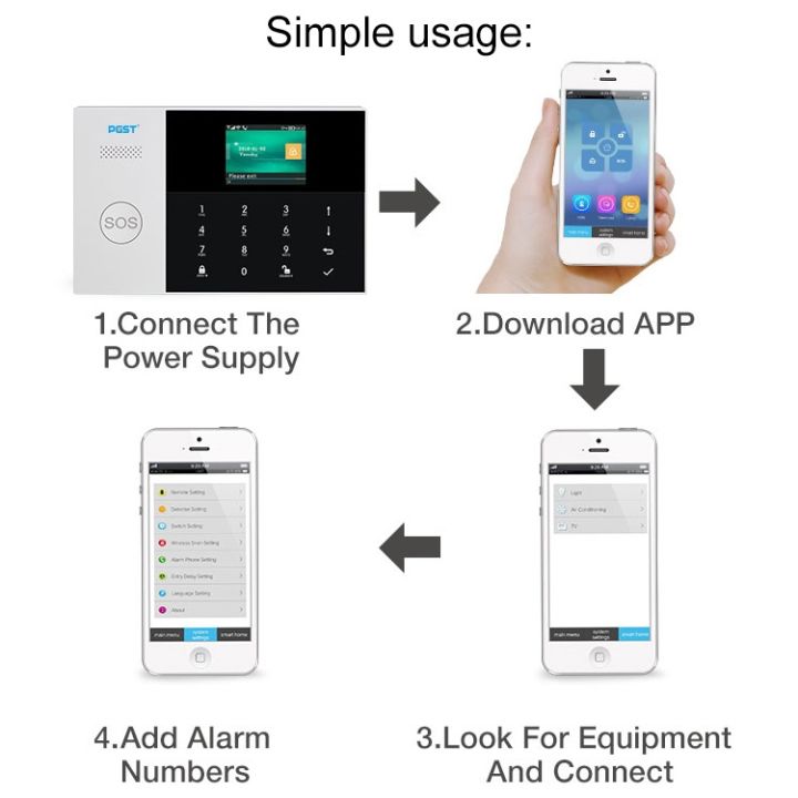 3G/GPRS%20+%20WiFi%20Intelligent%20Alarm%20System%20with%20Touch%20Keypad%20&%20LCD%20Screen%20&%20RFID%20function%20-%20Image%207