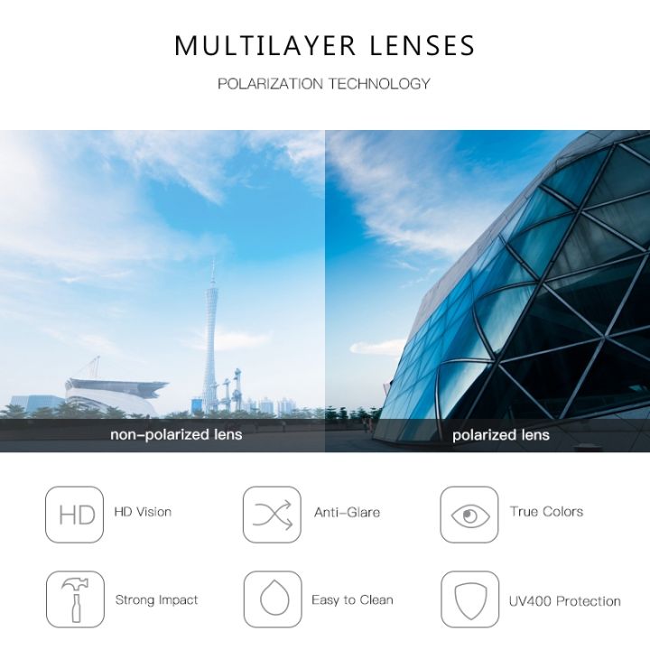 ZEliN%20Fashion%20TR+PC%20TAC%20Lens%20Polarized%20Driving%20Outdoor%20Man%20Eyewear%20Sunglasses%203323%20-%20Image%206