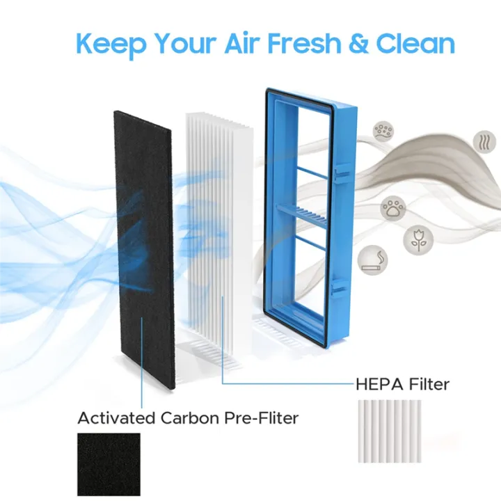 Filter%20As%20Shown%20Plastic%204%20True%20HEPA%20Filters%20+%208%20Carbon%20Booster%20Filters%20For%20AER1%20HAPF30%20Air%20Puri-Fiers%20-%20Image%203