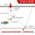 New Floating Fishing Hook Special Flap Hook Carp Bighead Fishing Set Telescopic Fishing Rod Line Set Yishini Fishhook Sea Fishing Rod Exlosive Hook. 