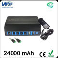 WGP 512A Multifunction 24000 mAh Mini UPS For Router, Onu, CC Camera, DVR. 