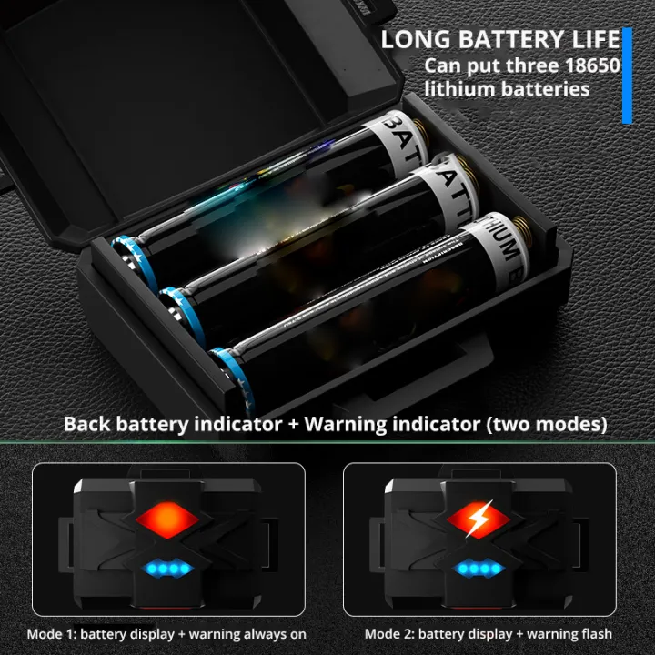 990000000LM%20Super%20Power%20XHP360.2%2036-core%20LED%20Headlamp%20USB%20Zoom%20Lantern%207KM%20Long%20Shot%20Head%20Light%20for%20Night%20Fishing%20Riding%20Camping%20-%20Image%206