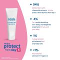 Johnson’s Baby Cream Pink  (Tube) 100g Made in India. 
