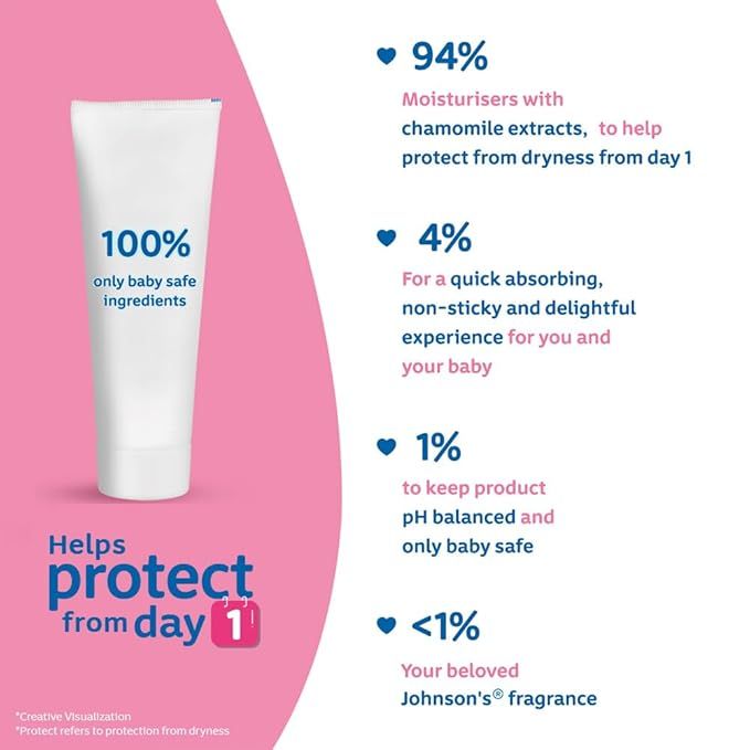 Johnson%E2%80%99s%20Baby%20Cream%20Pink%20%20(Tube)%20100g%20Made%20in%20India%20-%20Image%202