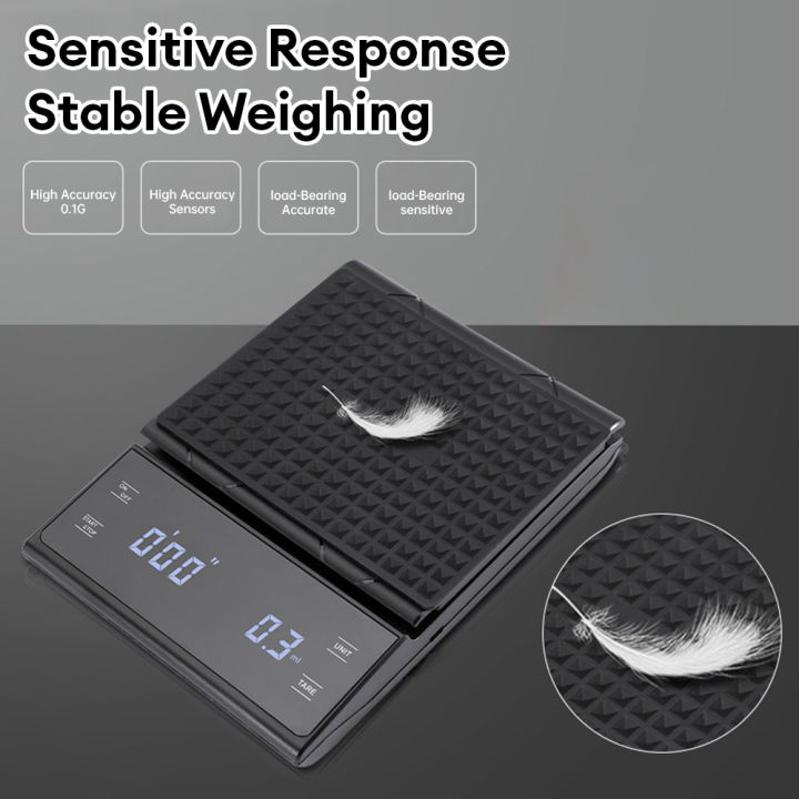 Coffee%20scale%20with%20timer,%20coffee%20scale%20with%20back%20g/0.1g%203k%20high%20precision%20pour%20on%20drip%20espresso%20coffee%20light%20lcd%20display%20kitchen%20accessories%20-%20Image%203