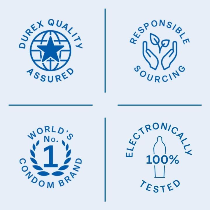 Durex%20Air%20Ultra%20Thin%20/%20Extra%20Thin%20Condom%20for%20an%20Earth%20Shattering%20Experience%20-%2010pcs%20Pack%20(Made%20In%20India)%20-%20Image%205