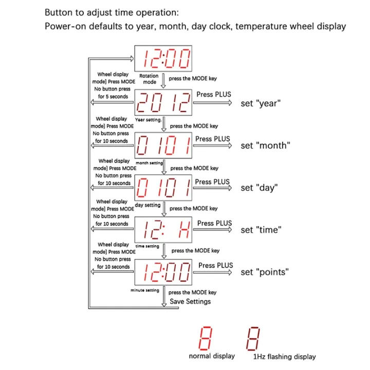 Electronic%20Digital%20Display%20Clock%20Module%20Control%20Board%20-%20Image%206