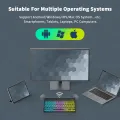 GOOJODOQ 10 Inch Backlit Backlight Keyboard And Mouse LED Colorful Bluetooth Wireless Keyboard For iPad Laptop Android iPhone. 