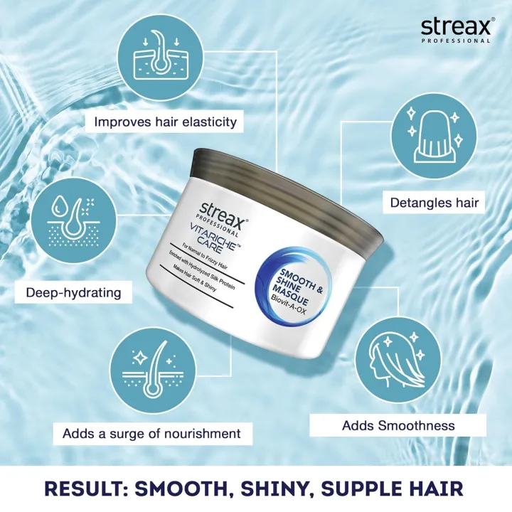 Streax%20Professiona%20Vitariche%20Care%20Smoothing%20Shine%20Masque%20200g%20-%20Image%202