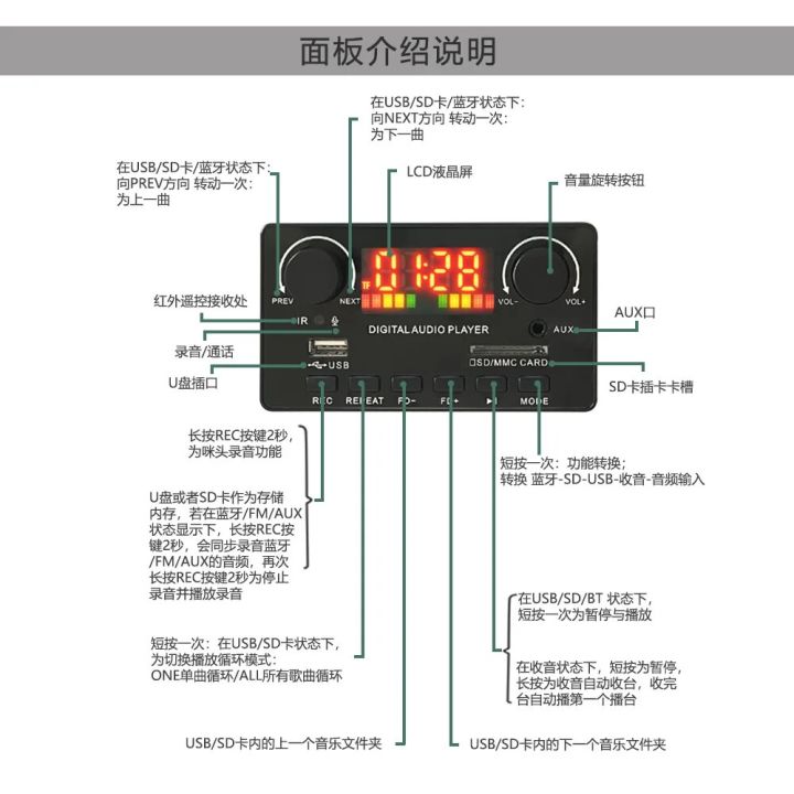 Bluetooth%205.0%20MP3%20WAV%20Decoder%20Board%202*40W%20Amplifier%20Support%20USB%20TF%20FM%20Radio%20Mp3%20Music%20Player%20Speaker%20Handsfree%20Car%20Audio%20-%20Image%205