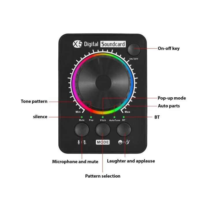 X5%20Professional%20Live%20Streaming%20External%20Sound%20Card%20for%20PC,%20Phones,%20and%20Laptops,%20with%20BT%20Music%20Input%20Accompaniment%20and%20USB%20Multimedia%20Volume%20Knob%20-%20Image%207