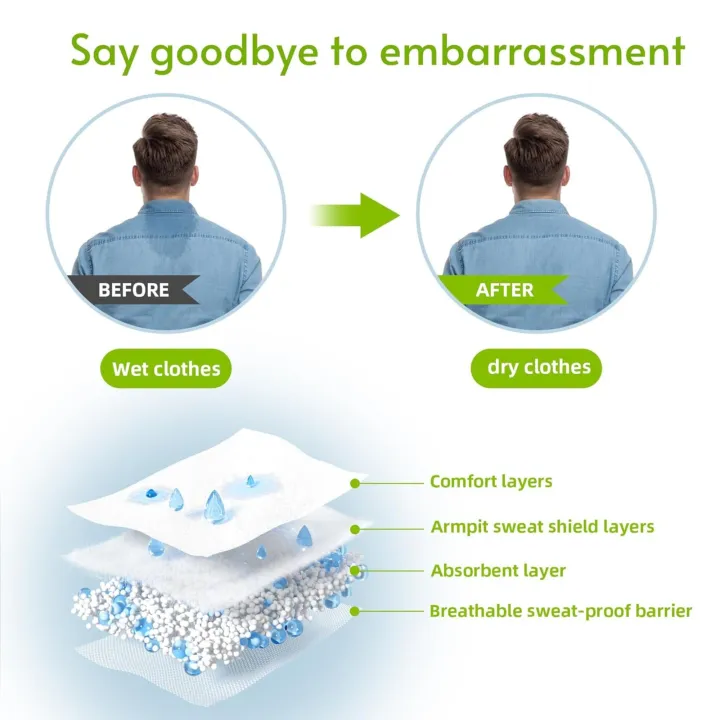 10/20/30%20Pcs%20Self-Adhesive%20Disposable%20Shirt%20Collar%20Protector%20Sweat%20Pads%20-%20Comfortable%20Shirt%20Collar%20Protector%20Sweat%20Pads%20for%20Men%20&%20Women%20-%20Image%204