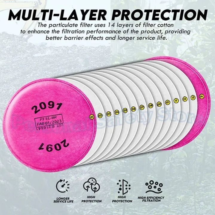 15%20Pack%202097/2091%20Painting%20Spray%20Industry%20particulate%20P100%20Filter%20For%203m%206200%207502%20Series%20Gas%20Mask%20Filters%20-%20Image%204