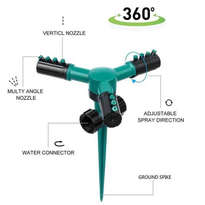 360%C2%B0%20Rotating%20Lawn%20Sprinkler%20Automatic%20Garden%20Water%20Sprinklers%20Lawn%20Irrigation%20Encounter%20-%20Image%203