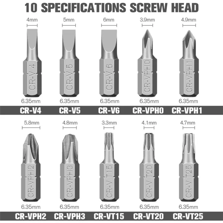 33%20Pieces%20Damaged%20Screw%20Extractor%20Kit%20&%20Screwdriver%20Bits%20Set%20Easy%20Out%20Stripped%20Screw%20Bolt%20Extractor%20Set%20-%20Image%205