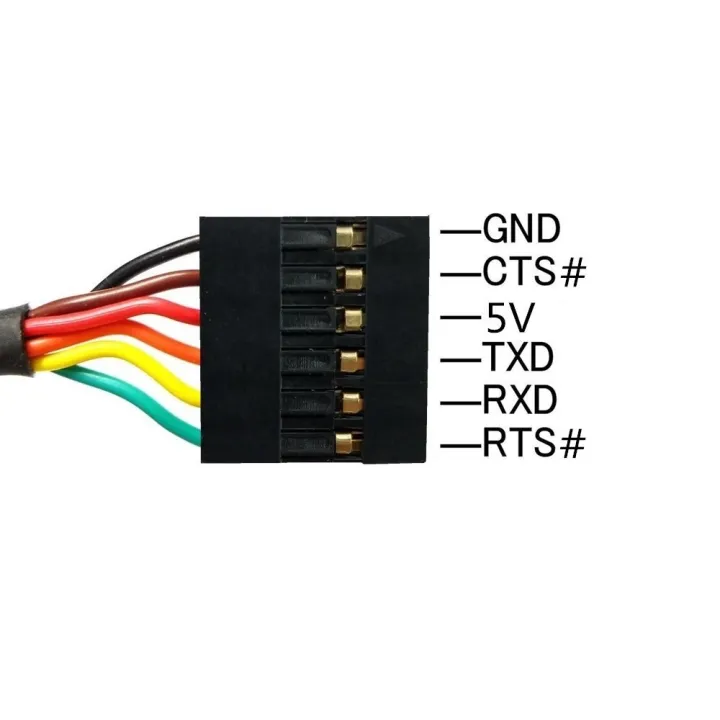 %E3%80%90Mary%20DAI%20Store%E3%80%916%20FT232RL%20FT232%20Module%20For%20Arduino%20USB%20to%20TTL%20UART%20Serial%20Wire%20RS232%20Download%20Cable%20Module%20Minnowboard%20Max%20-%20Image%204