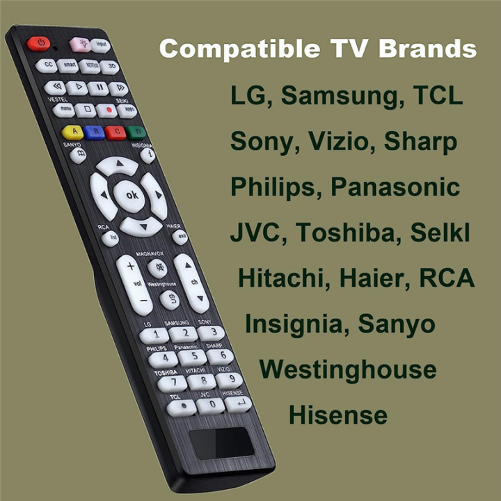 1%20PCS%20TV%20Remote%20Replacement%20Accessories%20,LG,%20,%20Sharp,%20,%20,%20,%20,%20,%20,%20,%20,%20,%20Seiki%20-%20Image%202