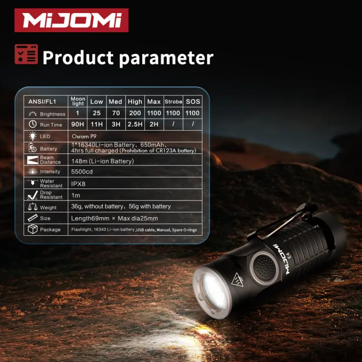 Flashlight%20E4%201100lumens%20Super%20Mini%20LED%20flashlight%20Torch%20Lamp%20148meters%20long%20beam%20distance%20Mini%2016340%20Powerful%20Rechargeable%20flashlight%20Lightweight%20flashights%20IPX8%20Waterproof%20Outdoor%20Light%20for%20Camping%20Hiking%20Riding%20Walking%20ho%20-%20Image%209