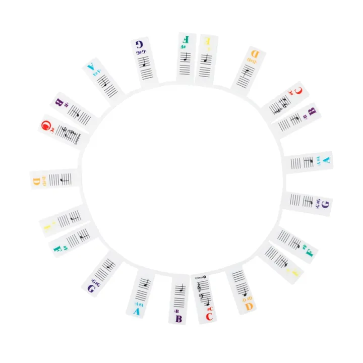 2%20Piece%20Piano%20Note%20Sticker%20Button%20Strip%20Silicone%20Color%20Universal%20White%20(PVC%20Box)%2061%20Keys%20-%20Image%208