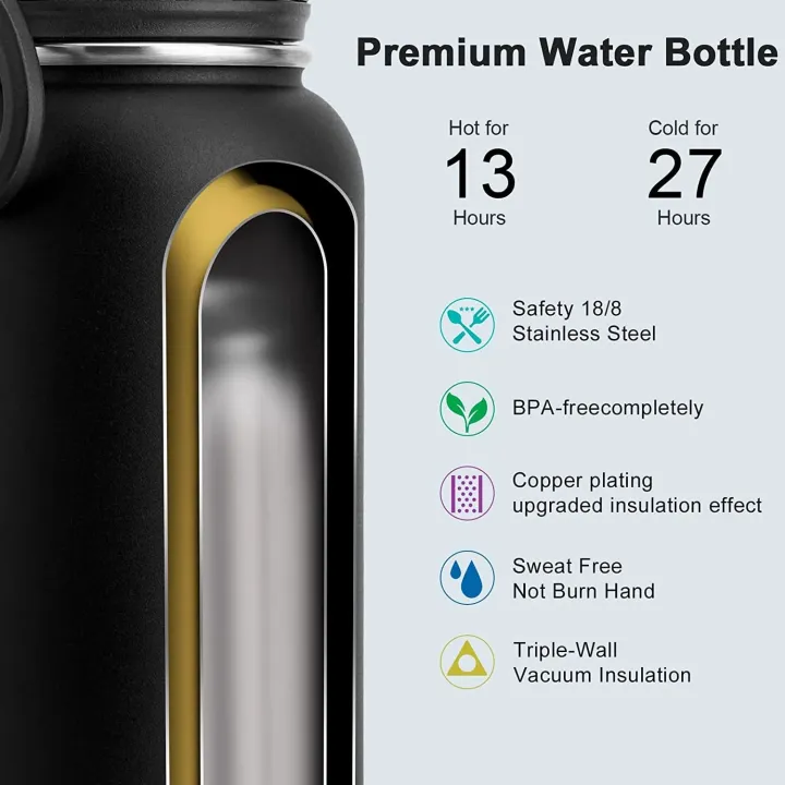 32%20oz%201L%20Insulated%20Water%20Bottle%20with%20Straw%20Lid%20and%20Spout%20Lid,Stainless%20Steel%20Sports%20Water%20Bottle,Double%20Wall%20Vacuum%20ThermosBasketball%20-%20Image%204