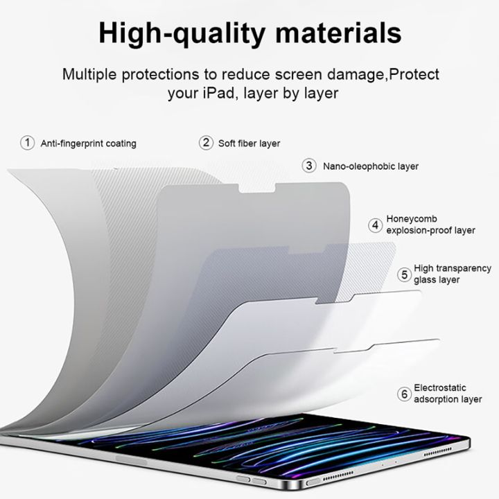 Tempered%20Glass%20For%20iPad%20Pro%2011%2012.9%204th%206th%2010th%209th%20Generation%20Screen%20Protector%20For%20iPad%20Air%205%204%203%20Mini%206%2010.2%202022%20Accessories%20-%20Image%204