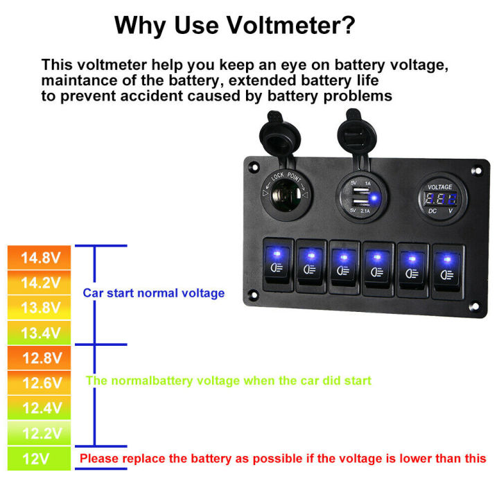 6%20Gang%20Switch%20Panel%20with%2012V-24V%20LED%20Digital%20for%20RV%20Truck%20Boat%20SUV%20-%20Image%208