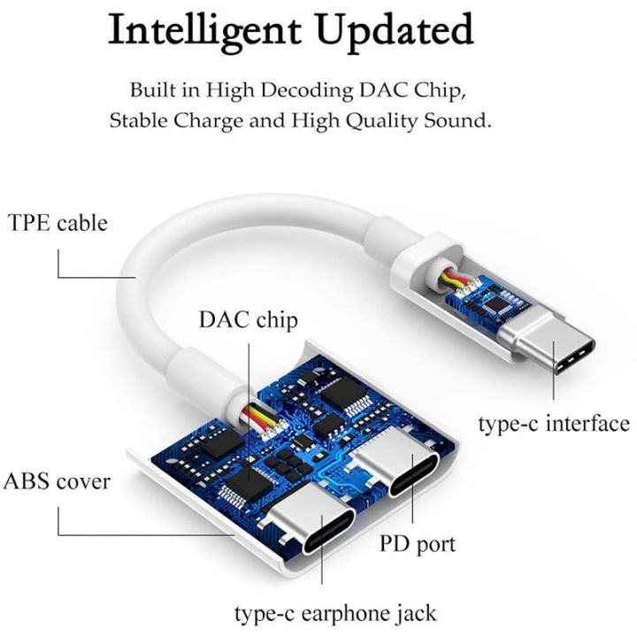 Type-C%20Connector%20USB%20C%20to%20Dual%20Type-C%203%205mm%20Jack%20AUX%20Cable%20Adapter%20for%20Charging%202%20in%201%20Splitter%20-%20Image%203