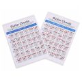 Debbie Electric Bass Guitar Fingering Practice Chord Table.