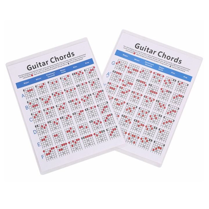 Debbie Electric Bass Guitar Fingering Practice Chord Table