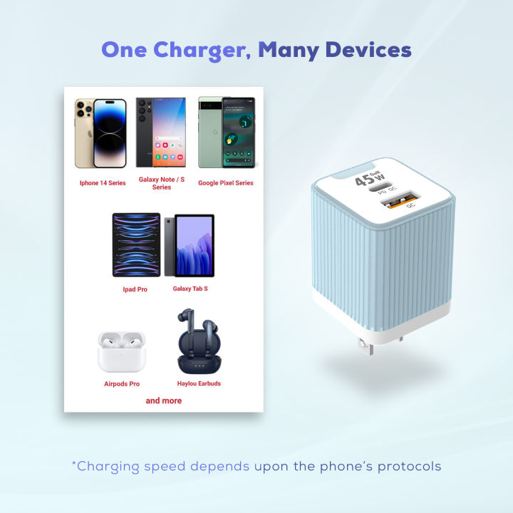 Teton%2045W%20GaN%20Charger%20Adapter%20USB%20C%20Fast%20Charger,%20Support%20Samsung%20Super%20Fast%20Charging%202.0,%20PD%20Compact%20Foldable%20Dual%20Wall%20Charger%20Block,%20for%20Samsung%20S23%20S22%20Ultra/Note%20iPhone%2015%2014%20-%20Image%207
