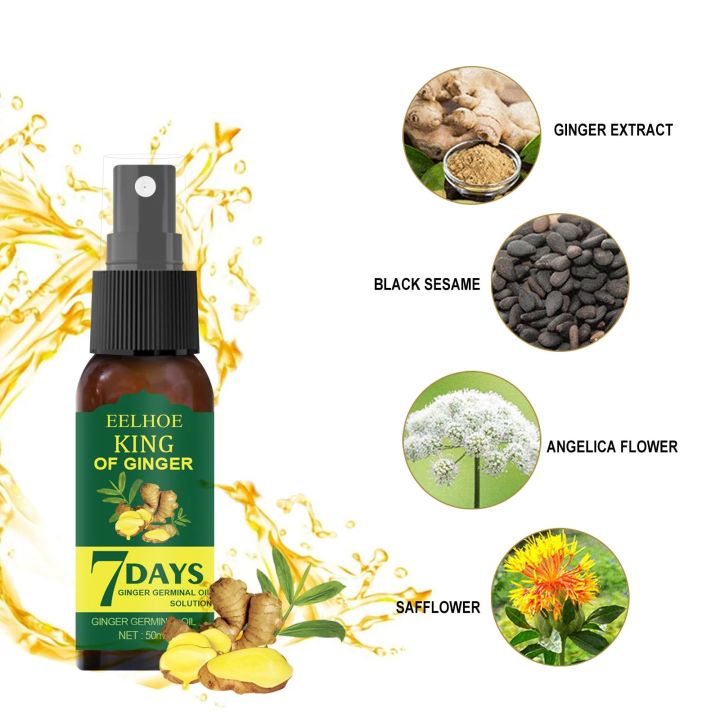 Ginger%20King%20Spray%20Hair%20Nutrient%20Liquid%20Hair%20Growth%20Liquid%20Growth%20Liquid%20Anti-Hair%20Loss%20Spray%20hair%20growth%20serum%20hair%20care%20-%20Image%205