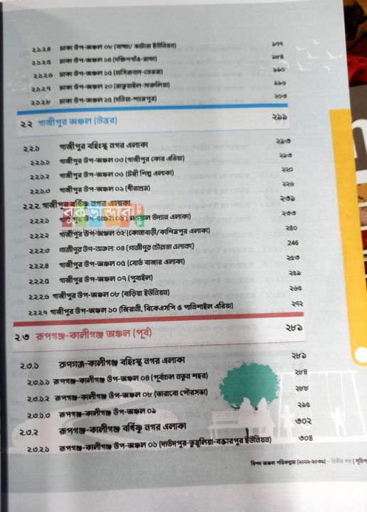 Detailed%20Area%20Plan%20(DAP%202022%20-%202035)%20Master%20Plan%20-%20Image%206