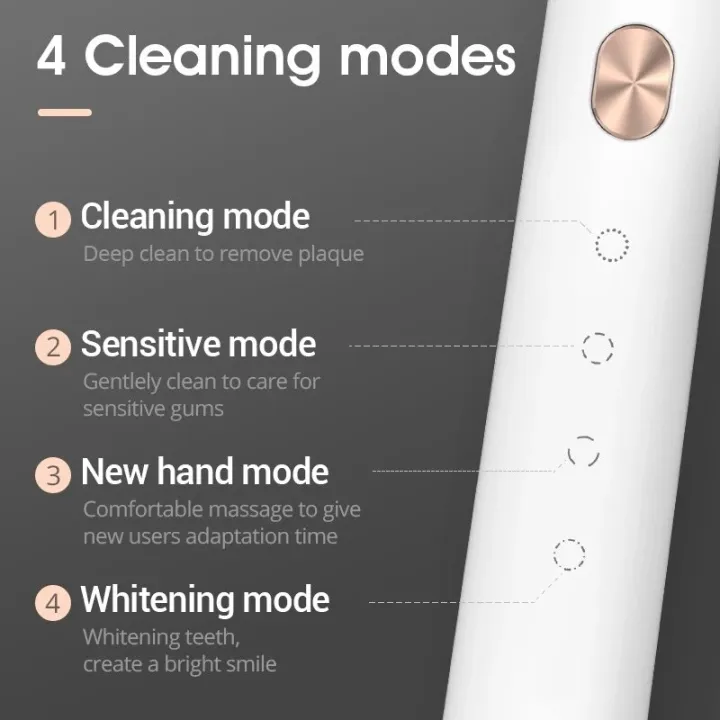 SOOCAS%20New%20Upgraded%20X3U%20Sonic%20Electric%20Toothbrush%20Soocare%20Ultrasonic%20Automatic%20Fast%20chargeable%20Adult%20With%207%20Tooth%20Brush%20Heads%20-%20Image%204