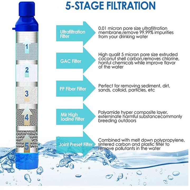 Outdoor%20Water%20Filtration%20Survival%20Water%20Filter%20Straw%20Water%20Filtration%20System%20Drinking%20Purifier%20For%20Emergency%20Hiking%20Camping%20-%20Image%204
