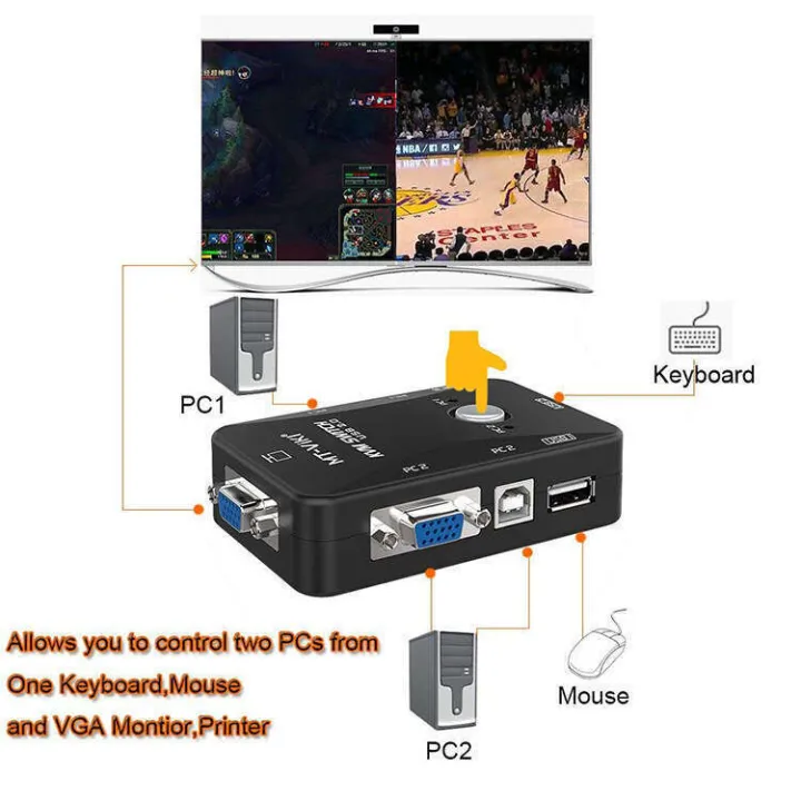 KVM%202%20Port%20USB%20HD%20Computer%20Keyboard%20Mouse%20Host%20Sharer%202%20in%201%20VGA%20Switch%20-%20Image%204
