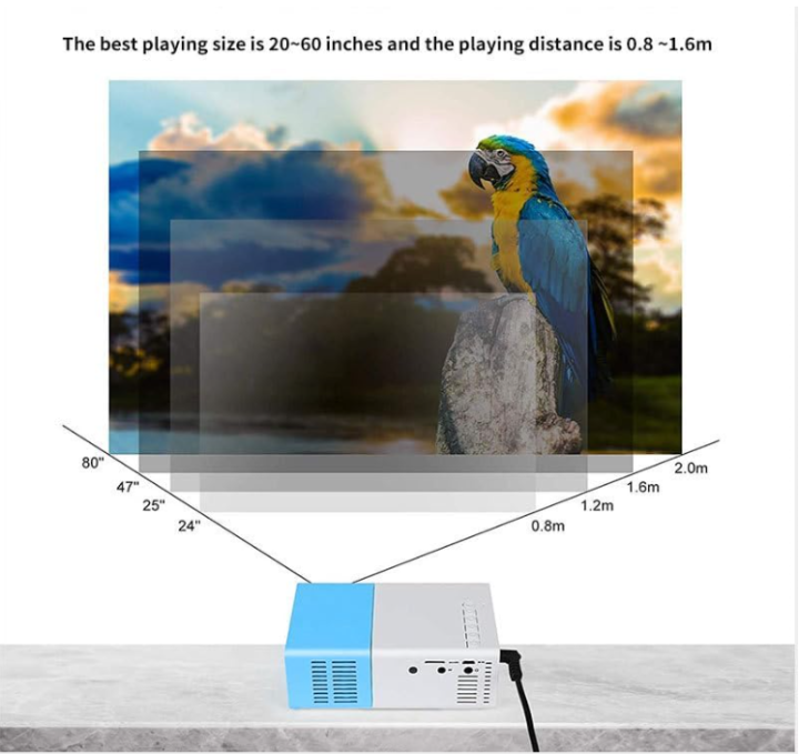 Mini%20Projector,%20HDMI/USB%20Short%20Distance%20Projector.%20The%20portable%20projector%20YG300%204K%20HD%20is%20perfect%20for%20children%20or%20as%20a%20gift.%20Use%20anywhere%20indoor%20or%20outdoor%20projector%20-%20Image%202