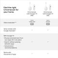 Google Chromecast with Google TV – 4K, HDR Streaming Device with Voice Remote & Google Assistant.