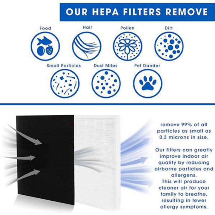 Replacement%20Air%20Purifier%20Filter%20for%20/%20AP%201512HH%20Cleaner%20NS%20Household%20Odors%20Cleaning%20Tool%20Accessories%20Supplies%20-%20Image%205