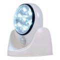 Auto Sensor Motion Detector Light.