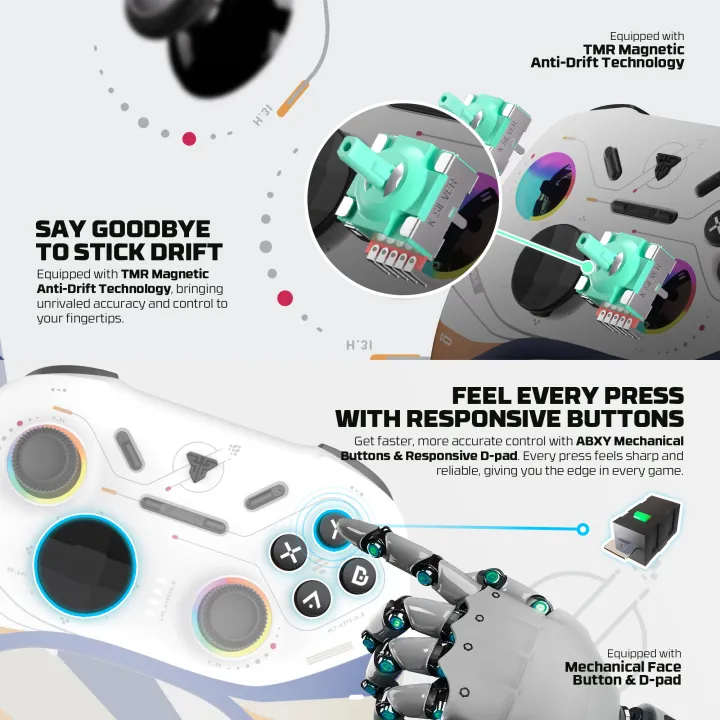 FANTECH%20WGP15V2S%20EOS%20PRO%20II%20SERIES%20MULTI-PLATFORM%20WIRELESS%20GAMING%20CONTROLLER%20STAR%20TWO%20-%20White%20-%20Image%206