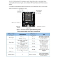 2Pcs -02-Kit AI Intelligent Pure Offline Voice Development Board VC02 Offline Recognition Speech Control Module.