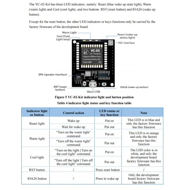 2Pcs%20-02-Kit%20AI%20Intelligent%20Pure%20Offline%20Voice%20Development%20Board%20VC02%20Offline%20Recognition%20Speech%20Control%20Module%20-%20Image%208