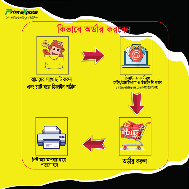 1%20pcs%20Custom%20design%20T%20Shirt%20Printing/%20T%20Shirt%20print%20-%20Image%207