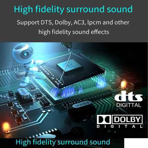 HDMI%20to%20HDMI%20AUDIO%20HDMI%20Converter%20Extractor%20Optical%20TOSLINK%20SPDIF%203.5mm%20Stereo%20Extractor%20Converter%20HDMI%20Audio%20Splitter%20Adapter%20-%20Image%204