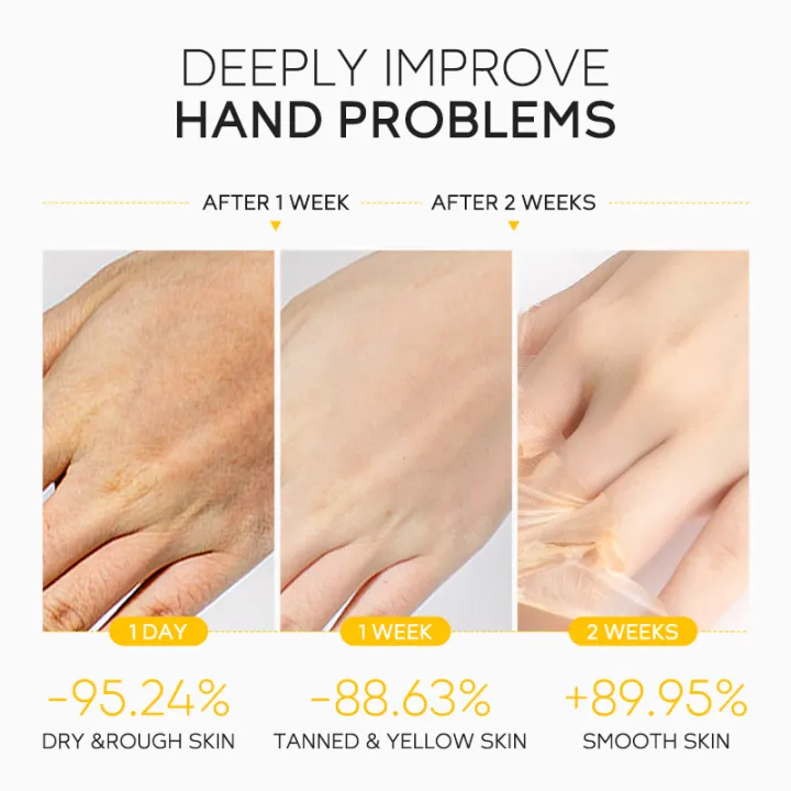 %EF%BC%88NEW%EF%BC%89Milk%20Honey%20Hand%20Mask%20Nourishing%20Moisturizing%20Skin%20Slough%20Off%20Dead%20Skin%2050g/120g%20-%20Image%203