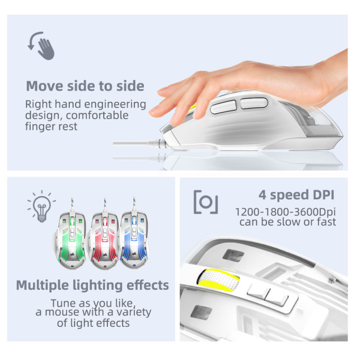 Ninja%20transparent%20wired%20gaming%20mouse%20with%204%20levels%20of%20DPI%20sensitivity,%20high%20sensitivity,%20cool%20gaming%20lights%20and%20multiple%20function%20keys%20-%20Image%203