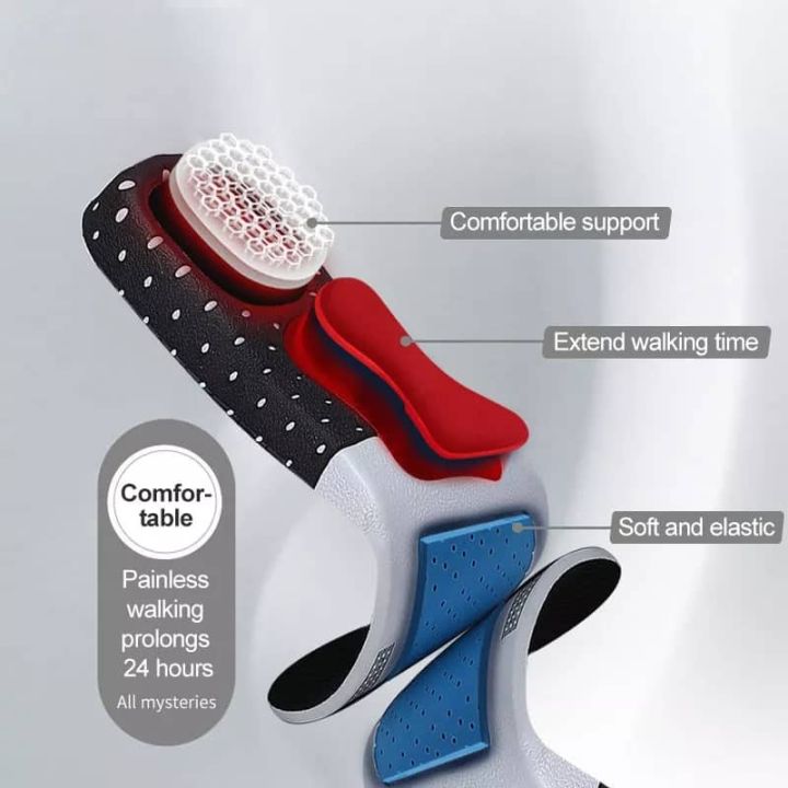 Unisex%20Orthotic%20Arch%20Support%20Sport%20Shoe%20Pad%20Sport%20Running%20Foot%20Care%20Pads%20-%20Image%208