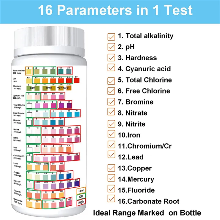 16%20in%201%20Water%20Testing%20Kits%20for%20Drinking%20Water-%20Home%20Water%20Test%20Kit,Water%20Quality%20Measurement%20Kits%20(50Pcs%20Test%20Strips%20)%20-%20Image%206